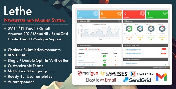Lethe PHP Newsletter & Mailing System v3.0.1