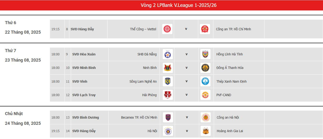 Lịch thi đấu vòng 2 V-League 2025/26 mới nhất