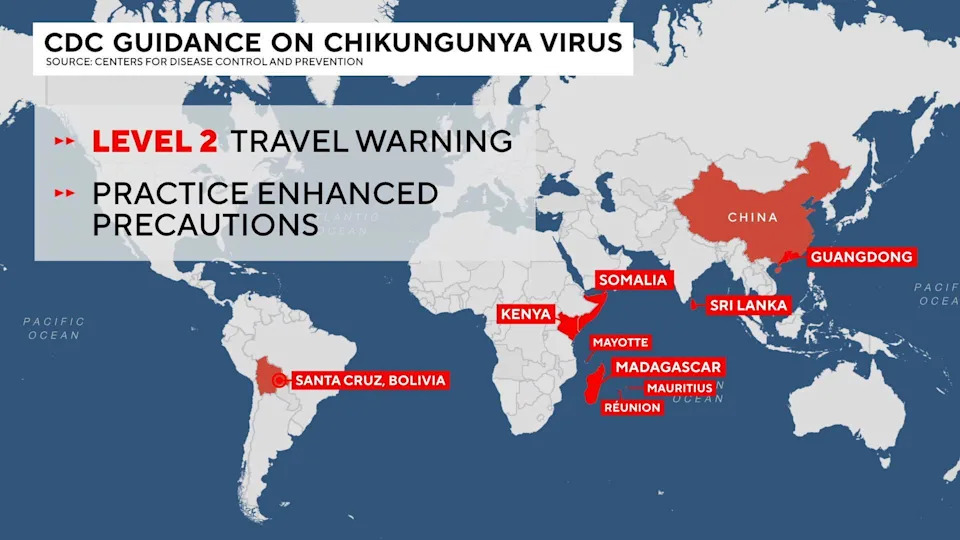 U.S. warns travelers as mosquito-borne viral disease spreads in China