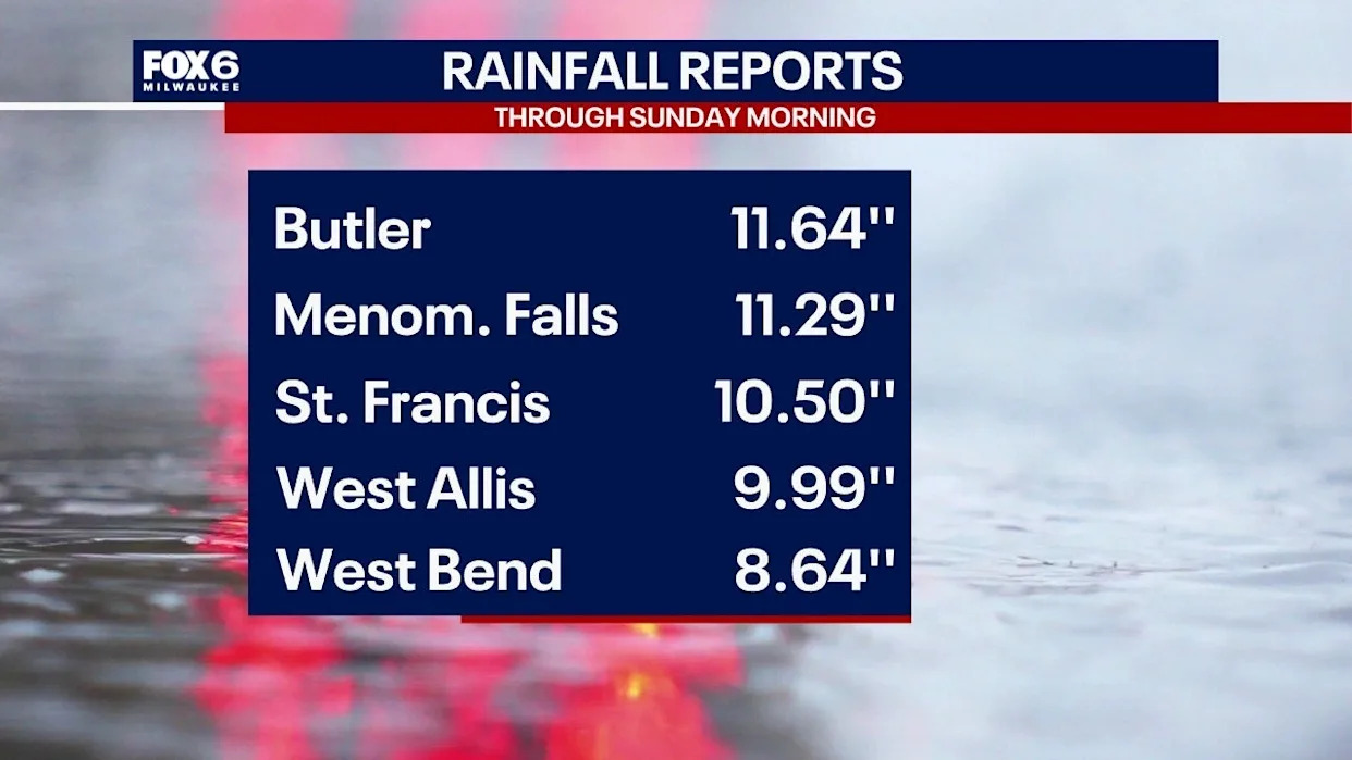 Southeast Wisconsin rainfall totals from severe storms on Aug. 9-10