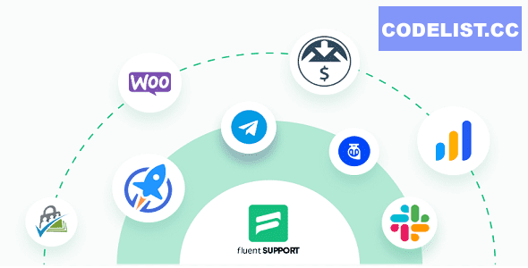 Fluent Support Pro v1.7.0