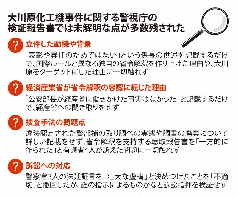 大川原化工機事件に関する警視庁の検証報告書では未解明な点が多数残された