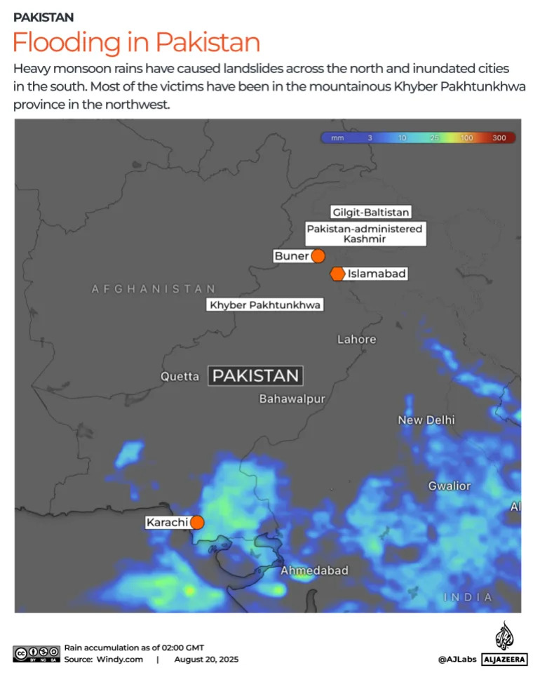 What’s causing Pakistan’s deadly floods?