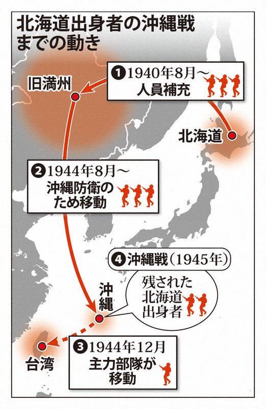 北海道→沖縄　「寒地戦のプロ」は全滅した　その「失敗の本質」