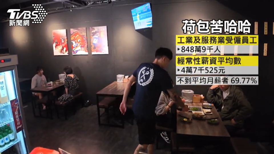 抗通膨理財術： 穩健存股族 提早三年買房圓夢