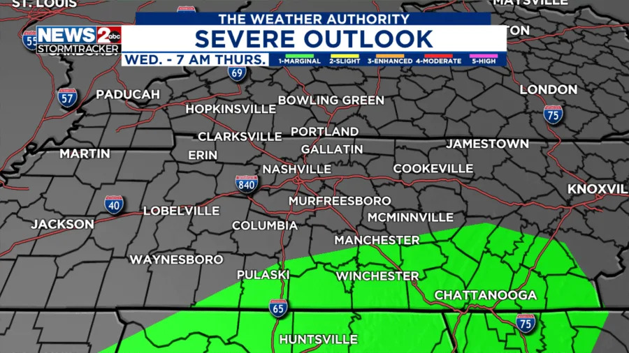 Source: WKRN