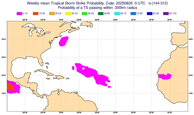 ECMWF map showing existing and potential tropical cyclone activity predicted for Sept. 1-8, 2025.
