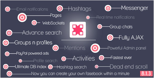 Breeze v8.1.3.0 - Giant Social Network Platform