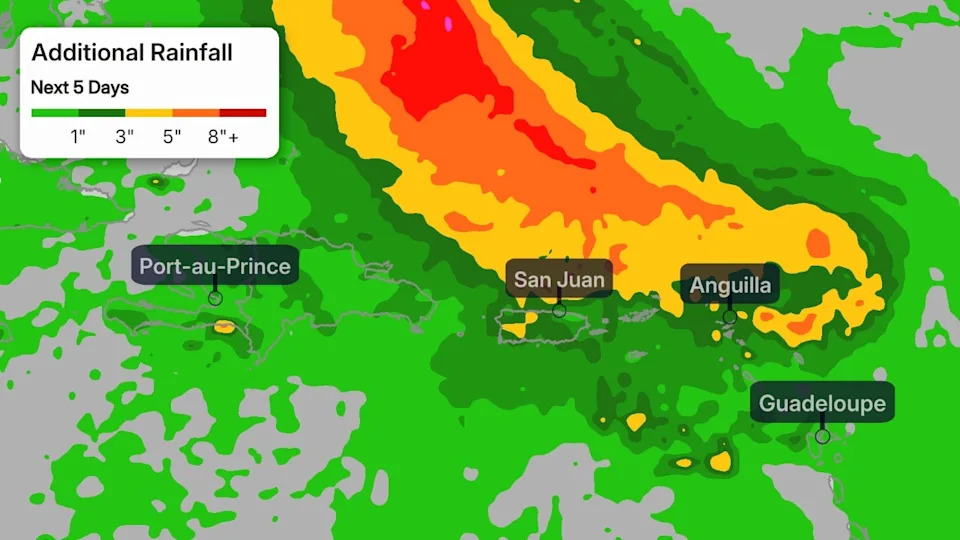 Rainfall Forecast