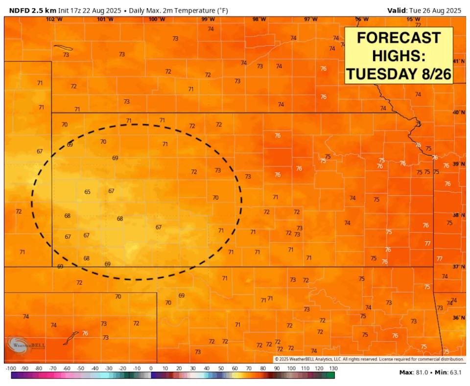Weatherbell