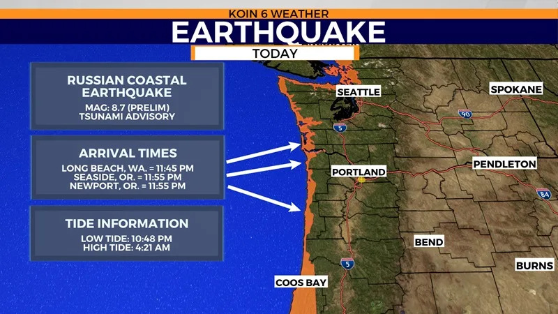 Graphic showing tsunami advisory times along the Oregon coast, July 29, 2025 (KOIN)