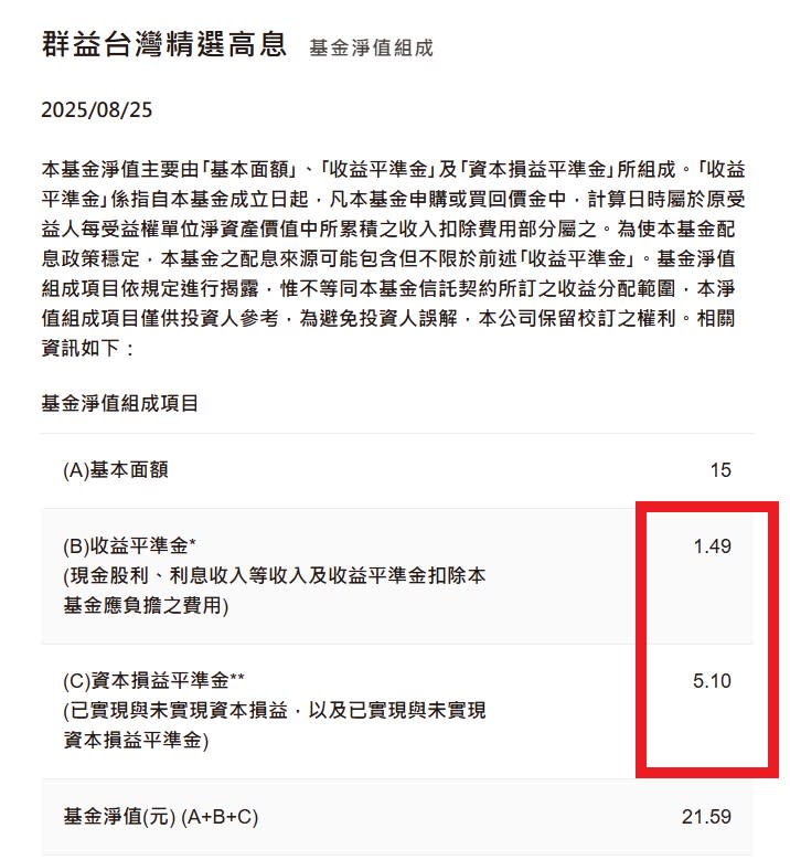 ▲00919配息資金來源。（圖片來源：截自投信官網）