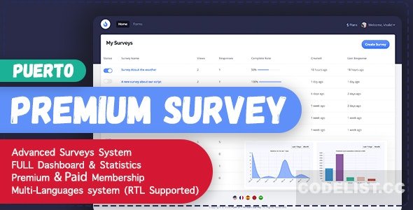 Puerto Premium Survey Builder v1.1 Puerto Premium Survey Builder v1.1