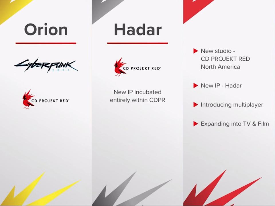 徵才訊息透露CD Projekt Red新作「Project Hadar」可能是一款主打近戰戰鬥的動作RPG