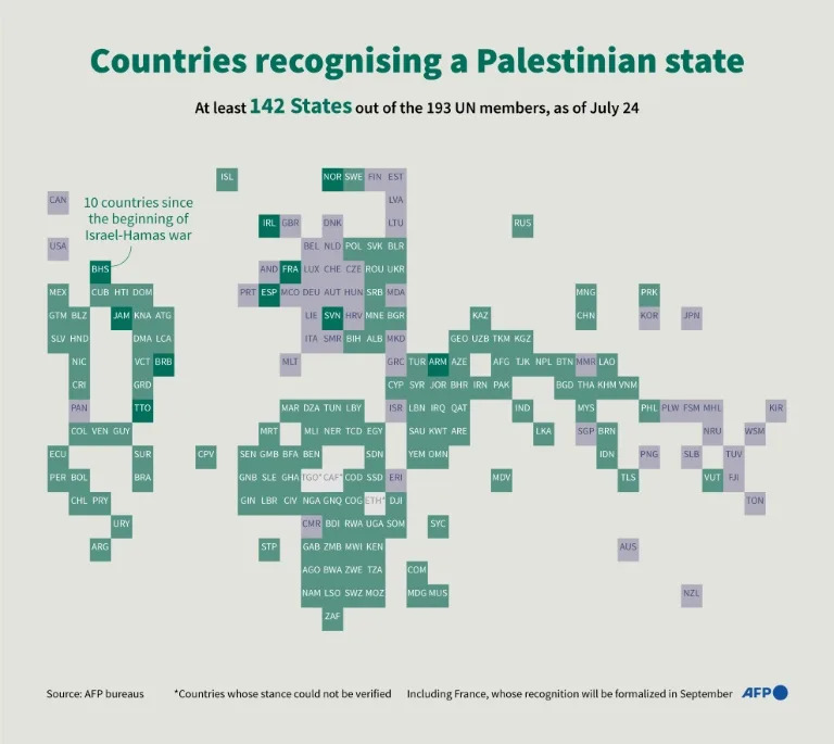Countries recognising a Palestinian state (Valentina BRESCHI)