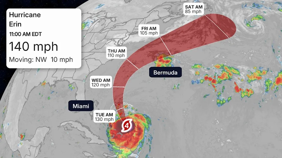 Storm Info And Projected Path