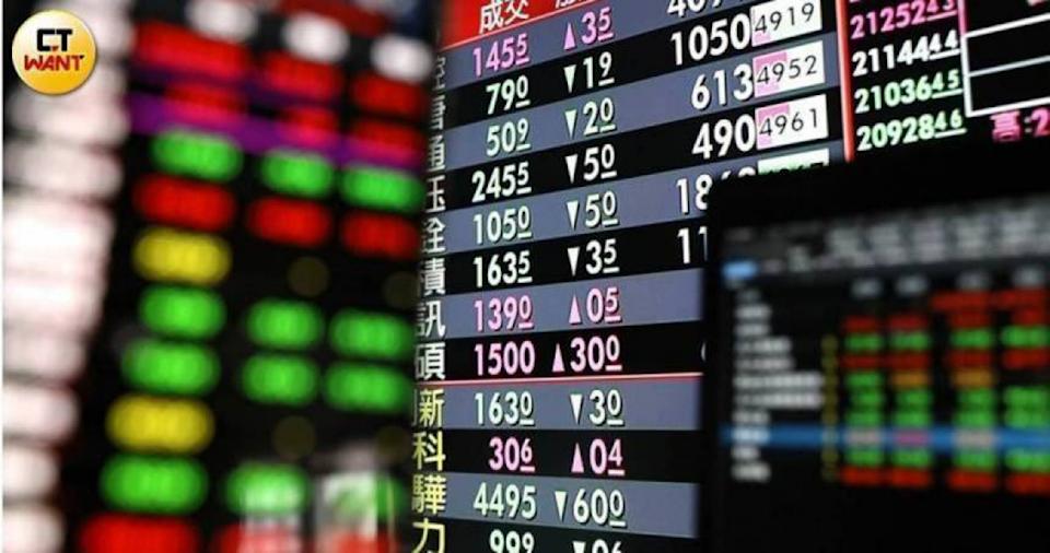 美降息增溫「台股彈逾267點」 金融股＋主動型ETF續衝