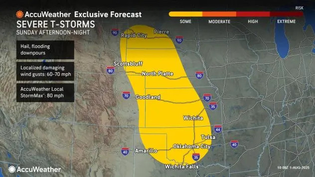 AccuWeather.com
