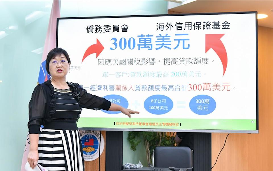 支援台商應對關稅 僑委會、海外信保基金提升授信額度開紓困專案