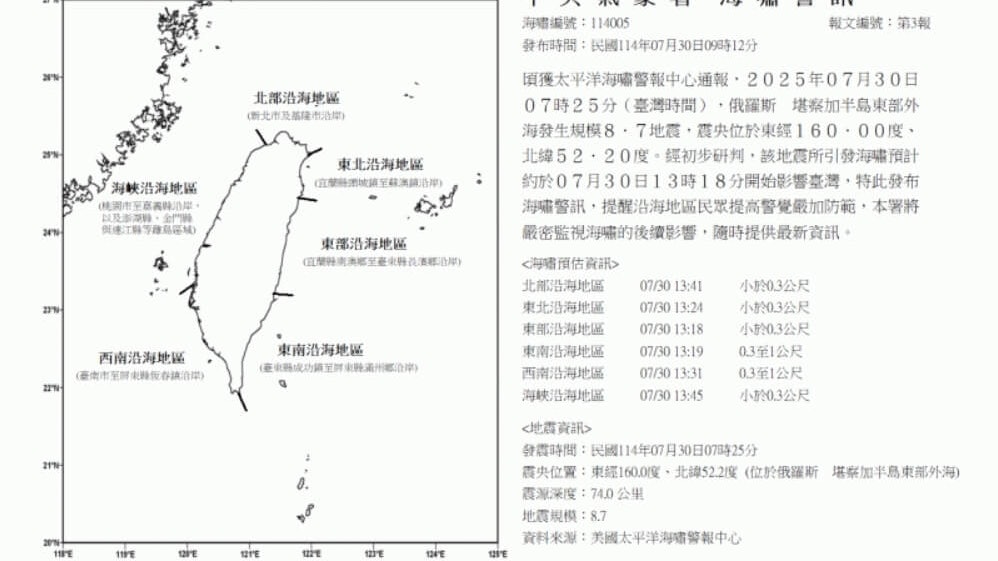 俄羅斯8.8地震｜台灣發布海嘯警訊　13:18開始影響　估最高達1米