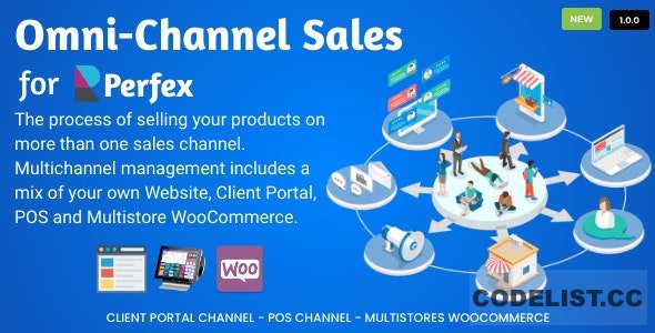 Omni Channel Sales for Perfex CRM v1.0 Omni Channel Sales for Perfex CRM v1.0