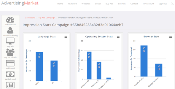 Advertising Marketplace Advertising Marketplace