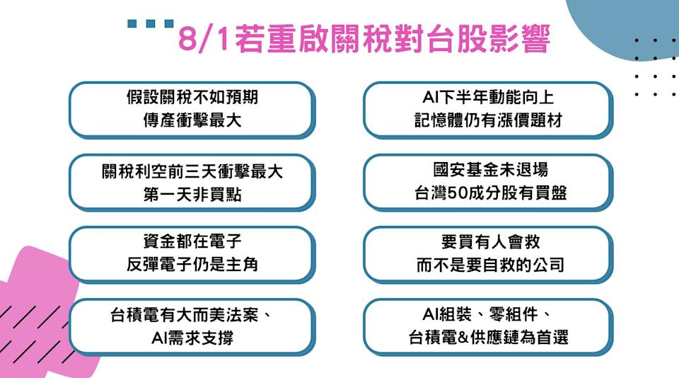 川普關稅來了 台積電還能追嗎？專家解析台股不易大跌的優勢！哪些ETF搭上AI熱？
