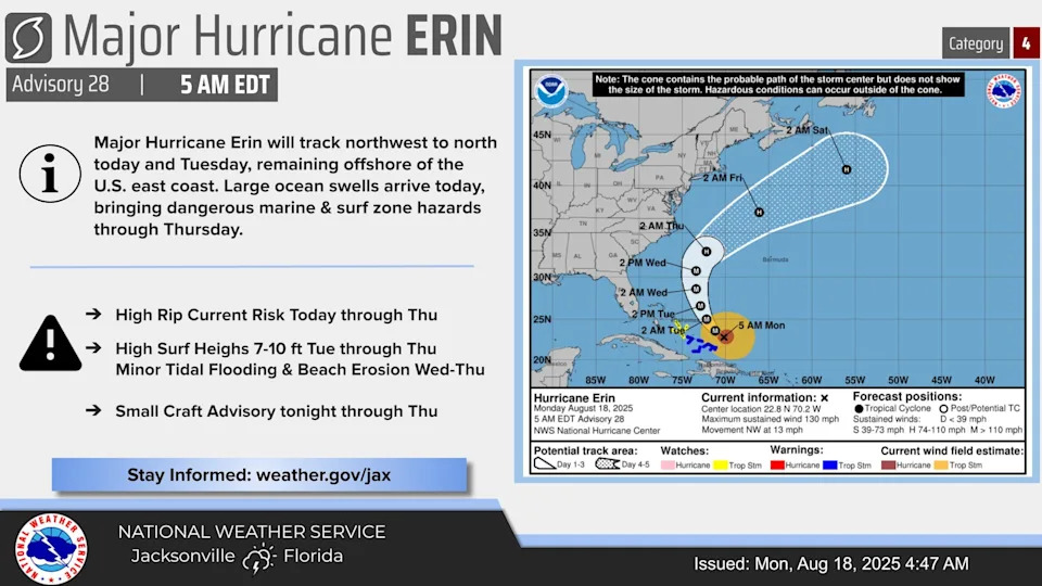 Life-threatening Florida rip currents forecast as Hurricane Erin passes. What to know